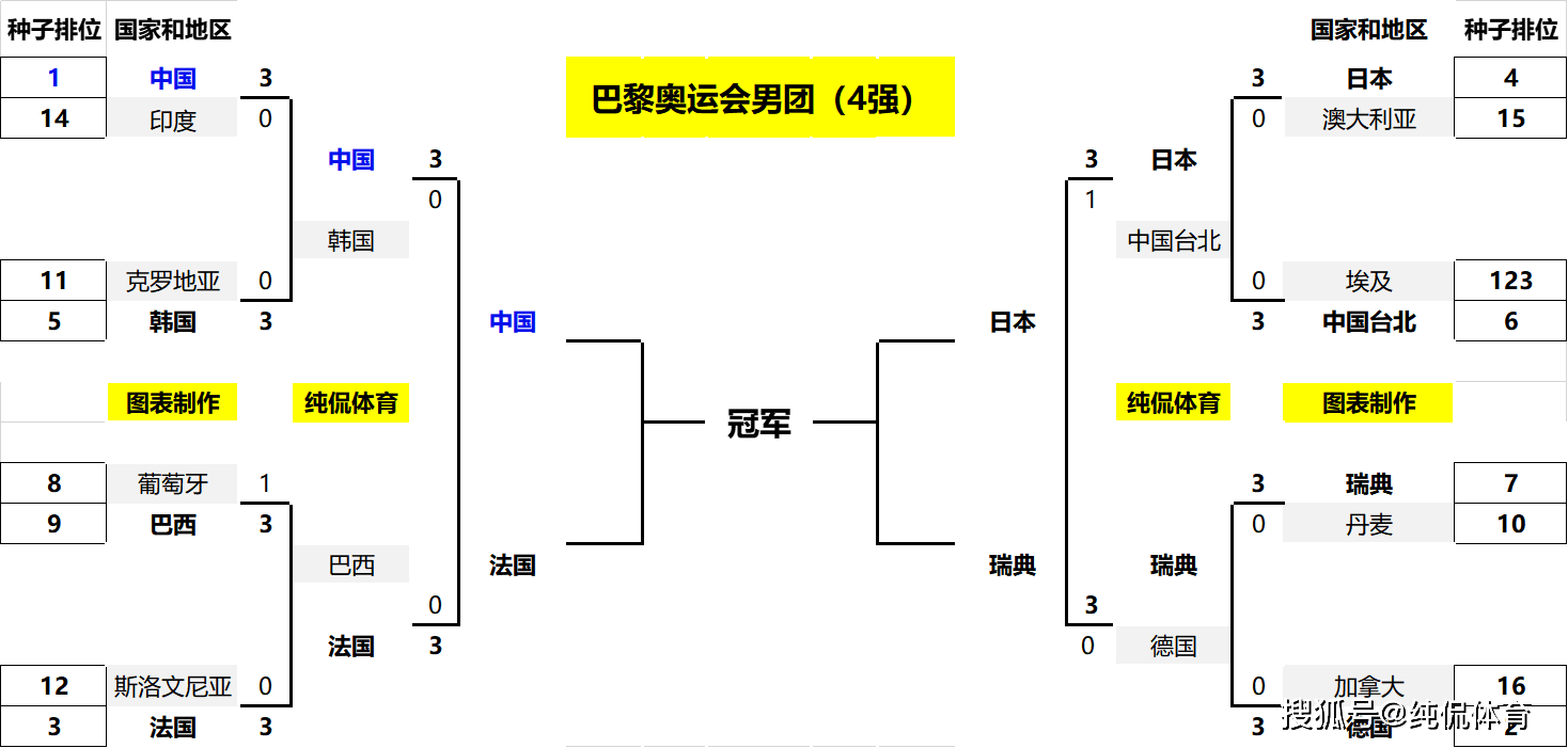 开云体育官网-关于德国强势挑战塞尔维亚:胜利在望的信息