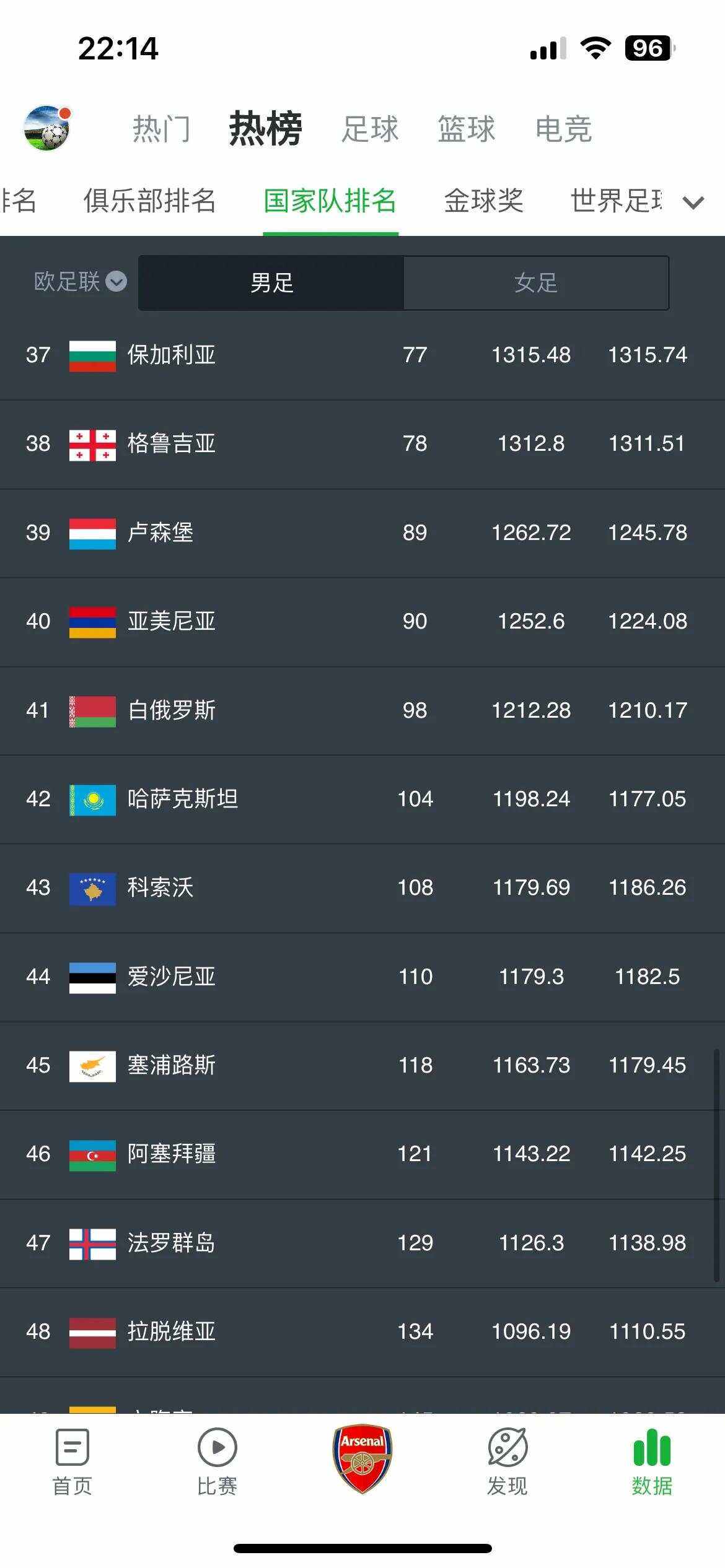 马耳他队客场大胜摩尔多瓦，晋级资格的简单介绍