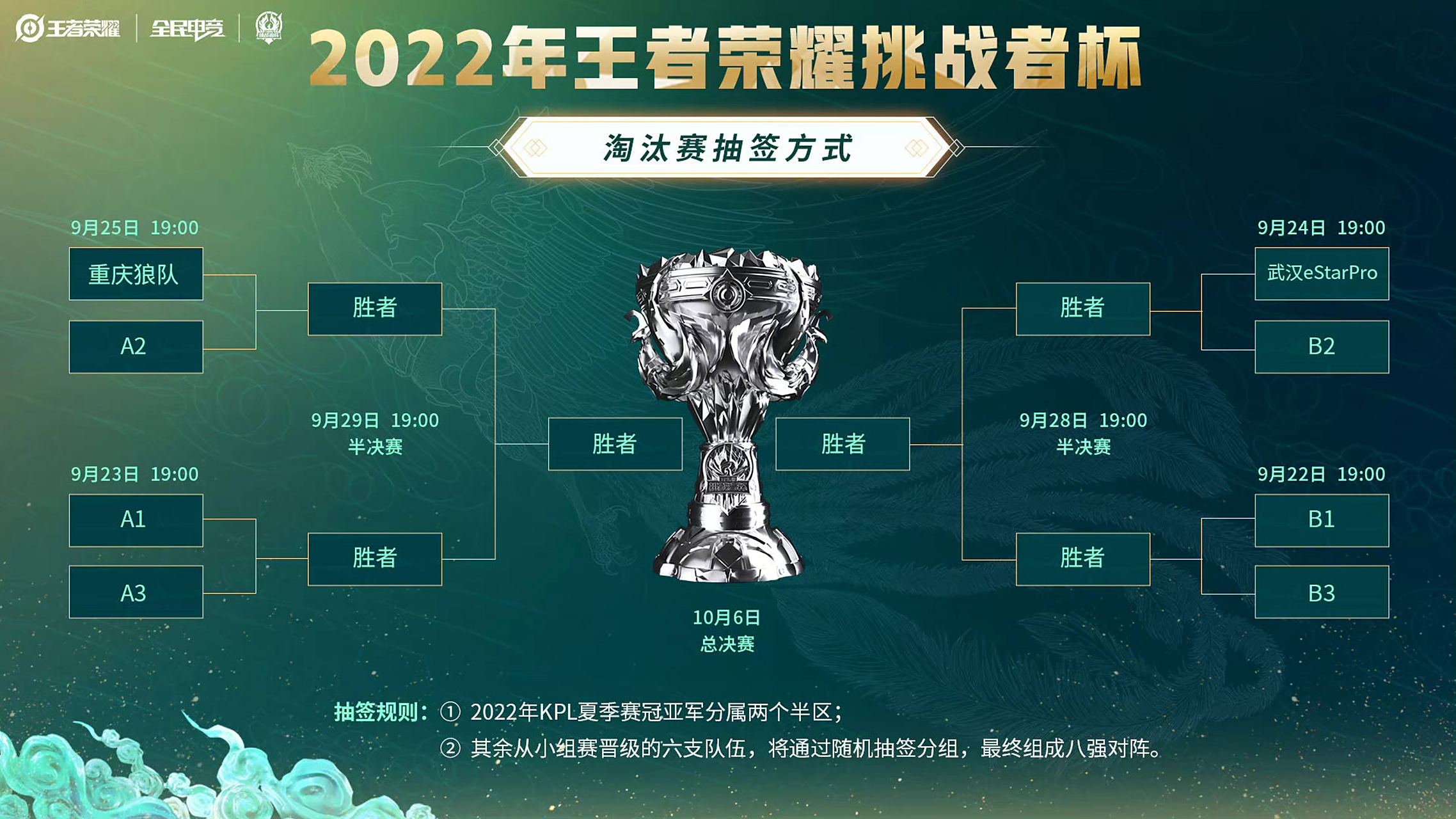 开云体育亚洲官网-关于美洲篮球联赛季后赛胜者晋级，前途无量的信息