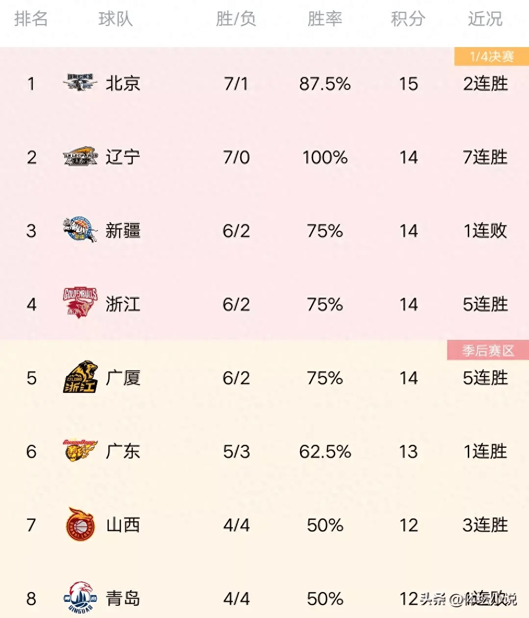 开云体育app下载-曼城客场战胜莱斯特城，瓜帅麾下再次登顶积分榜