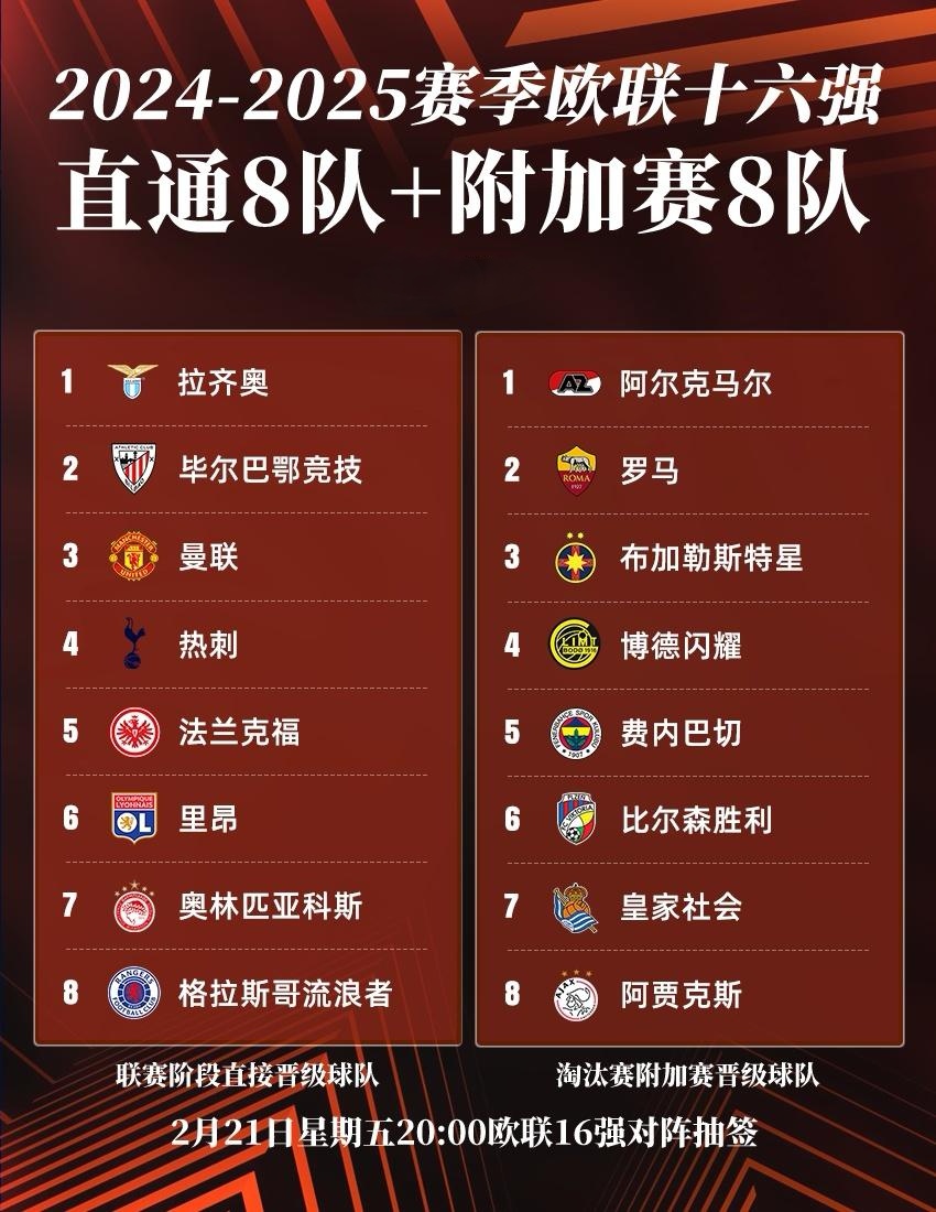 开云体育-欧洲足球锦标赛附加赛结果揭晓,让球迷惋惜