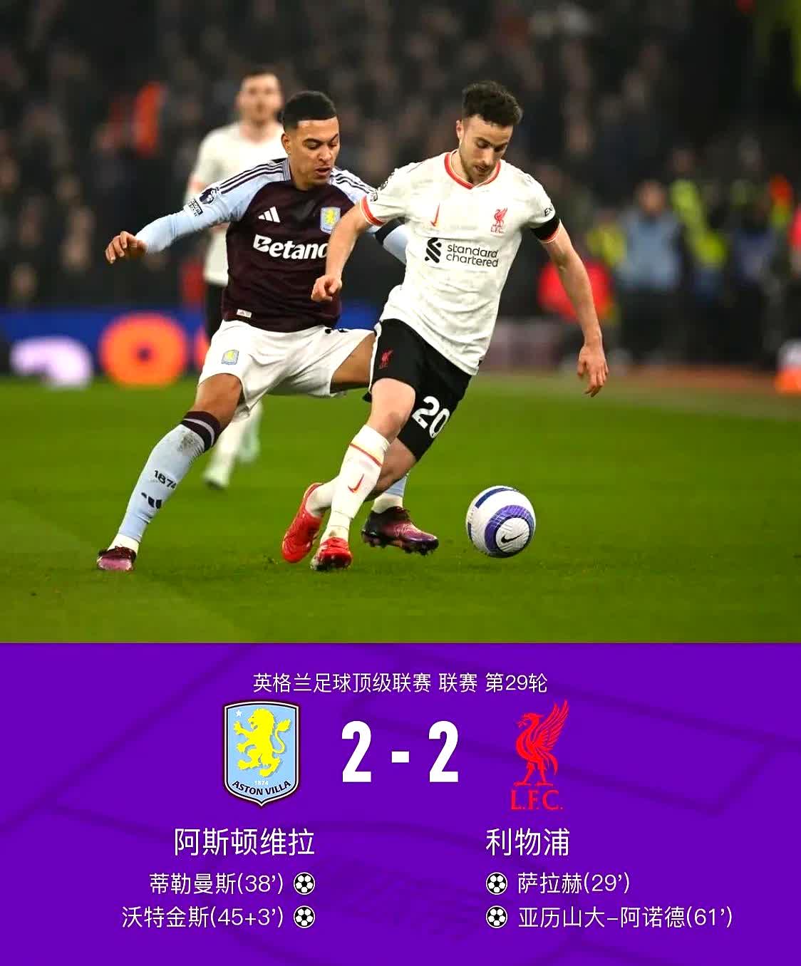 利物浦主场逆转，取胜对手，稳住领先位置