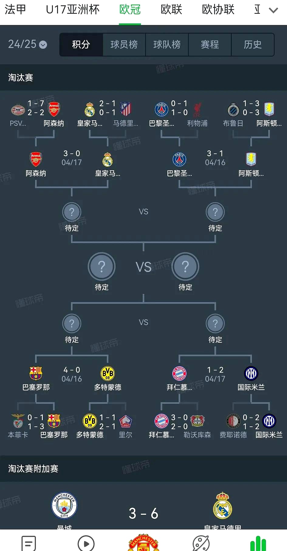 开云体育登录-包含巴萨客场大胜，联赛四连胜仍然稳居积分榜的词条